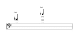 Partition de la note Sol bemol sur plusieurs octaves (4)