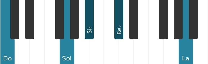 Intonazione al pianoforte dell'accordo Do Dominante tredicesima bemolle nona - 1