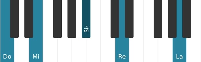 Intonazione al pianoforte dell'accordo Do Dominante tredicesima senza quinta - 0