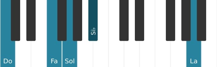 Intonazione al pianoforte dell'accordo Do Dominante tredicesima sospeso quarta - 1