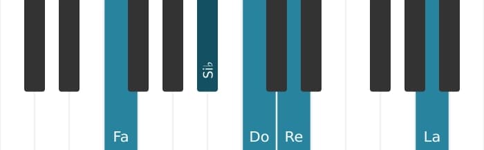 Intonazione al pianoforte dell'accordo Do Dominante tredicesima sospeso quarta - 3