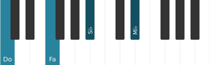 Intonazione al pianoforte dell'accordo Do Quarta - 0
