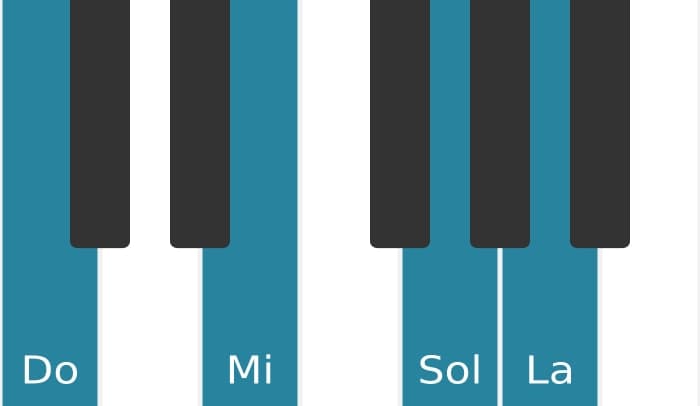 Intonazione al pianoforte dell'accordo Do Sesta maggiore - 0