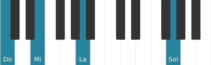 Intonazione al pianoforte dell'accordo Do Sesta maggiore - 2
