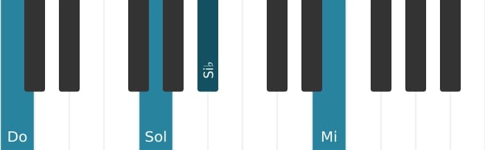 Intonazione al pianoforte dell'accordo Do Settima di dominante - 1