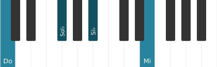 Intonazione al pianoforte dell'accordo Do Dominante settima bemolle quinta - 1