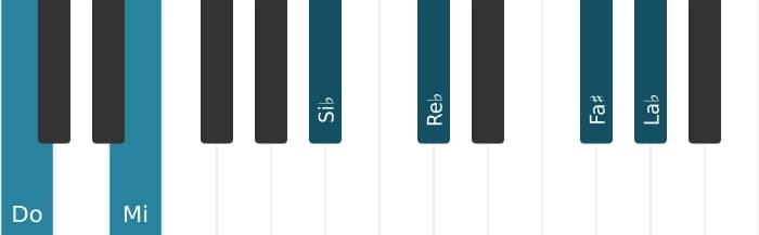 Intonazione al pianoforte dell'accordo Do Dominante settima bemolle nona bemolle tredicesima diesis undicesima - 0