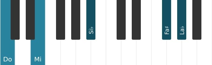 Intonazione al pianoforte dell'accordo Do Dominante settima bemolle nona bemolle tredicesima diesis undicesima - 3