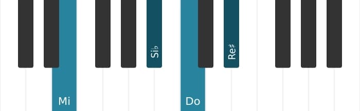 Intonazione al pianoforte dell'accordo Do Dominante settima diesis quinta diesis nona - 2