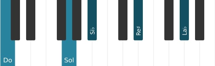 Intonazione al pianoforte dell'accordo Do Dominante settima diesis nona bemolle tredicesima - 1