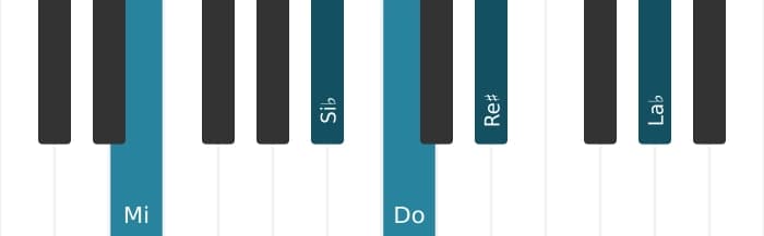 Intonazione al pianoforte dell'accordo Do Dominante settima diesis nona bemolle tredicesima - 2