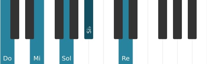 Intonazione al pianoforte dell'accordo Do Dominante nona - 0