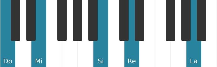 Intonazione al pianoforte dell'accordo Do Maggiore tredicesima diesis undicesima - 0