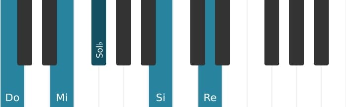 Intonazione al pianoforte dell'accordo Do Maggiore nona bemolle quinta - 0
