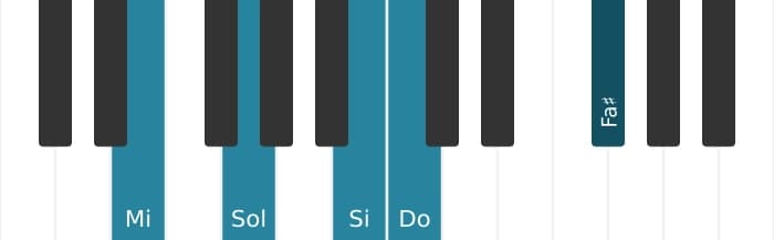 Intonazione al pianoforte dell'accordo Do Maggiore nona diesis undicesima - 2