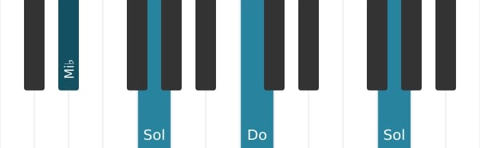 Intonazione al pianoforte dell'accordo Do Minore - 3
