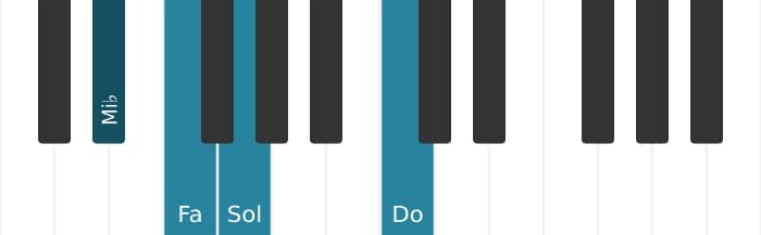 Intonazione al pianoforte dell'accordo Do Minore aggiunta quarta - 3