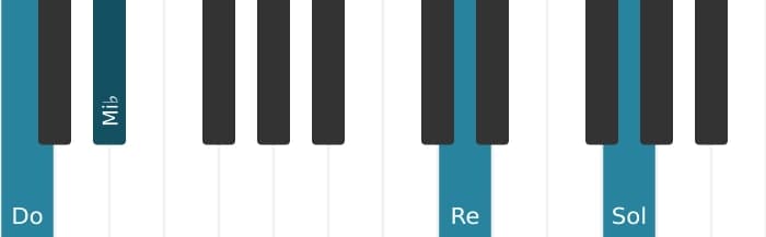 Intonazione al pianoforte dell'accordo Do Minore aggiunta nona - 3