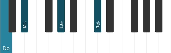 Intonazione al pianoforte dell'accordo Do Minore bemolle sesta bemolle nona - 0