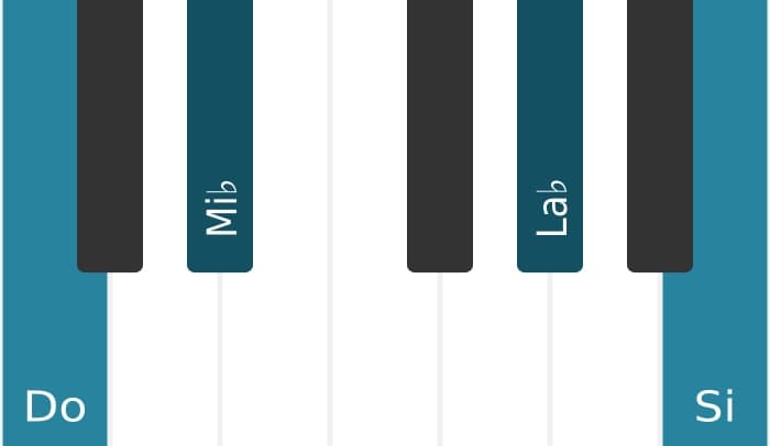 Intonazione al pianoforte dell'accordo Do Minore bemolle sesta maggiore settima - 0