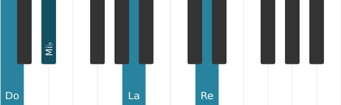 Intonazione al pianoforte dell'accordo Do Minore sesta e nona - 3