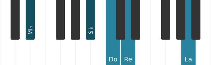 Intonazione al pianoforte dell'accordo Do Minore tredicesima - 2