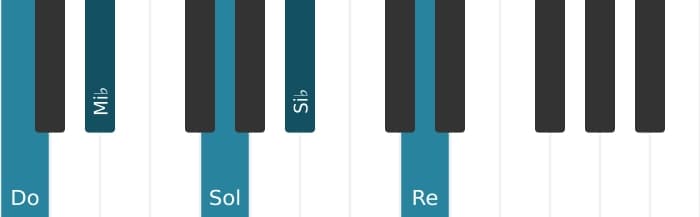 Intonazione al pianoforte dell'accordo Do Minore nona - 0