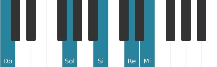Intonazione al pianoforte dell'accordo Do Nona maggiore - 1