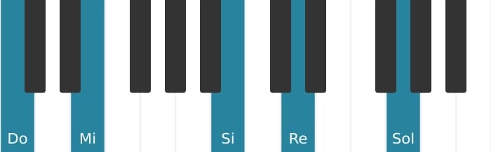 Intonazione al pianoforte dell'accordo Do Nona maggiore - 2