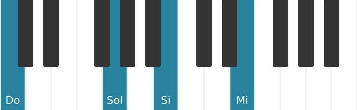 Intonazione al pianoforte dell'accordo Do Settima maggiore - 1