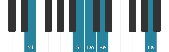 Intonazione al pianoforte dell'accordo Do Tredicesima Maggiore - 2