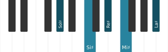 Intonazione al pianoforte dell'accordo Sol Diesis Sesta con nona aggiunta - 0