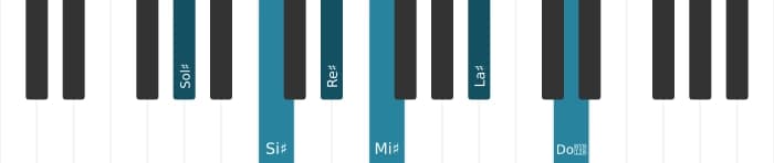 Intonazione al pianoforte dell'accordo Sol Diesis 69 diesis 11 - 0