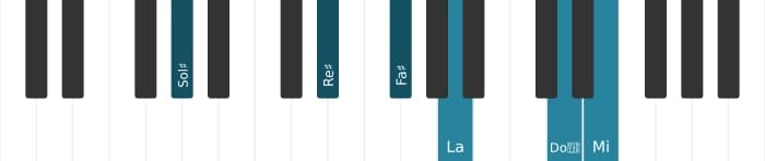 Intonazione al pianoforte dell'accordo Sol Diesis Dominante settima bemolle nona bemolle tredicesima diesis undicesima - 1