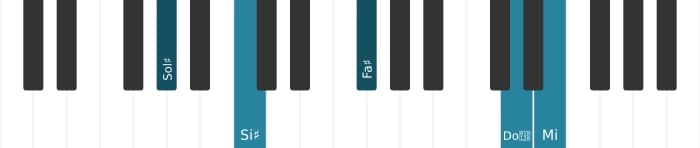Intonazione al pianoforte dell'accordo Sol Diesis Dominante settima bemolle nona bemolle tredicesima diesis undicesima - 3