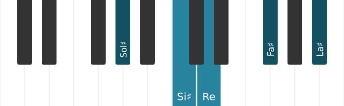 Intonazione al pianoforte dell'accordo Sol Diesis Nona di dominante con quinta bemolle - 0
