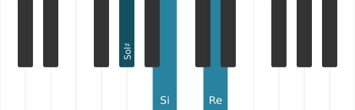 Intonazione al pianoforte dell'accordo Sol Diesis Diminuito - 0