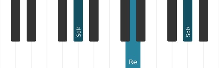Intonazione al pianoforte dell'accordo Sol Diesis Diminuito - 1