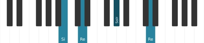 Intonazione al pianoforte dell'accordo Sol Diesis Diminuito - 3