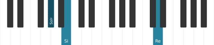 Intonazione al pianoforte dell'accordo Sol Diesis Diminuito settima - 2