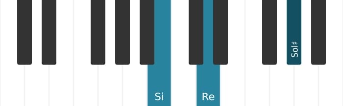 Intonazione al pianoforte dell'accordo Sol Diesis Diminuito settima - 3