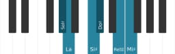 Scala di pianoforte per Sol Diesis Esatonica Simmetrica