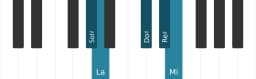 Scala di pianoforte per Sol Diesis Kumoijoshi