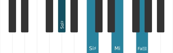 Intonazione al pianoforte dell'accordo Sol Diesis Maggiore settima bemolle sesta - 0