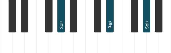 Intonazione al pianoforte dell'accordo Sol Diesis Minore - 1
