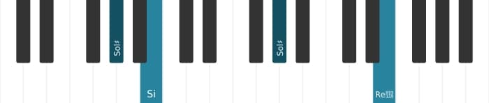 Intonazione al pianoforte dell'accordo Sol Diesis Minore diesis quinta - 2