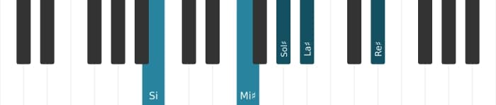 Intonazione al pianoforte dell'accordo Sol Diesis Minore sesta e nona - 2