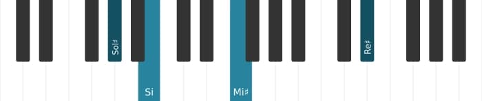 Intonazione al pianoforte dell'accordo Sol Diesis Minore sesta - 2