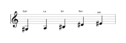 Spartiti della scala Sol Diesis Scriabin in tre ottave (3)
