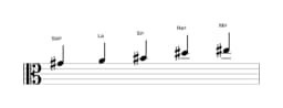 Spartiti della scala Sol Diesis Scriabin in tre ottave (4)